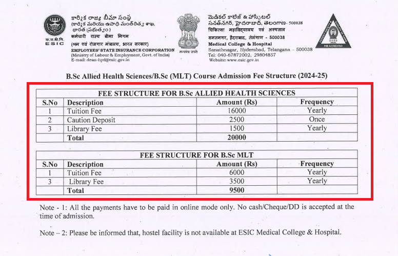 ESIC Hyderabad BSc Fee Structure 2024-25