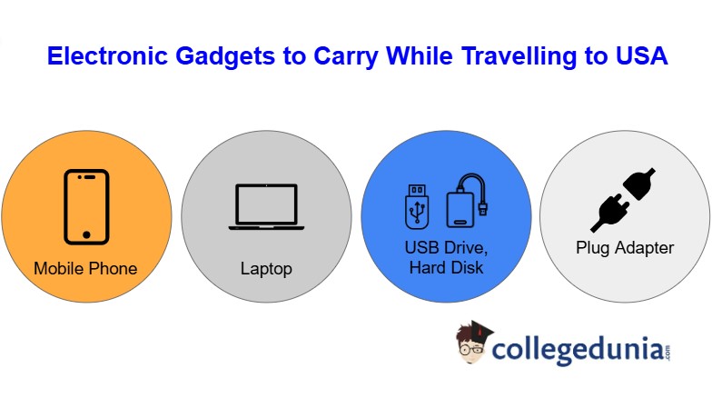 Electronic Gadgets to Carry While Travelling to USA