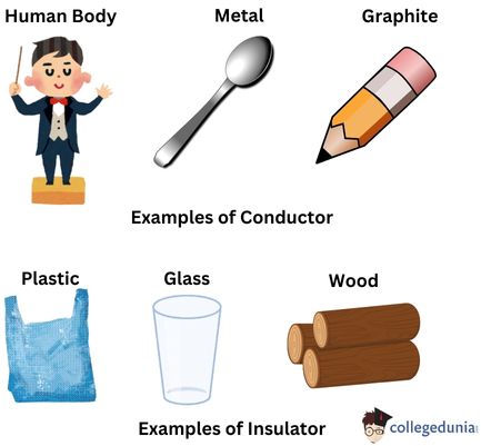 Examples of Conductors and Insulators
