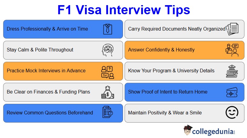 F1 Visa Interview Tips