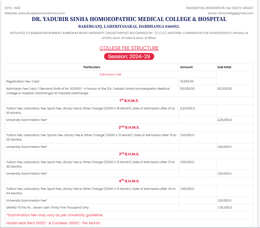 Fee structure