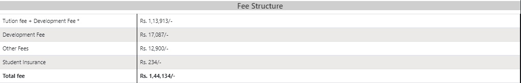 fee structure