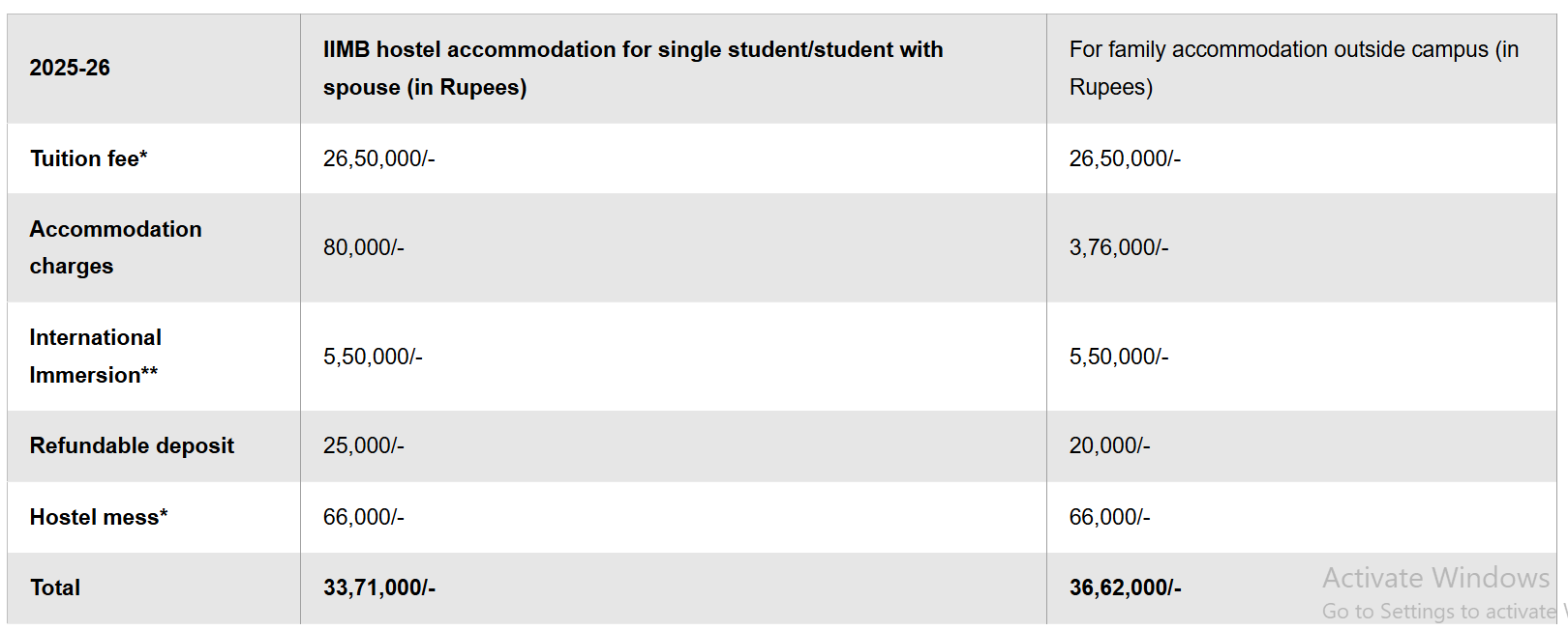 Fee Structure