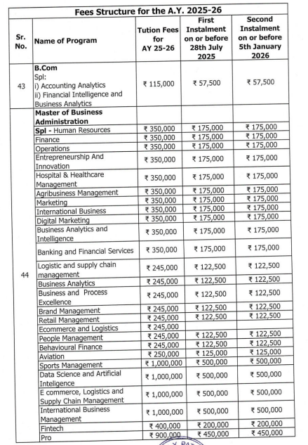 Fee Structure
