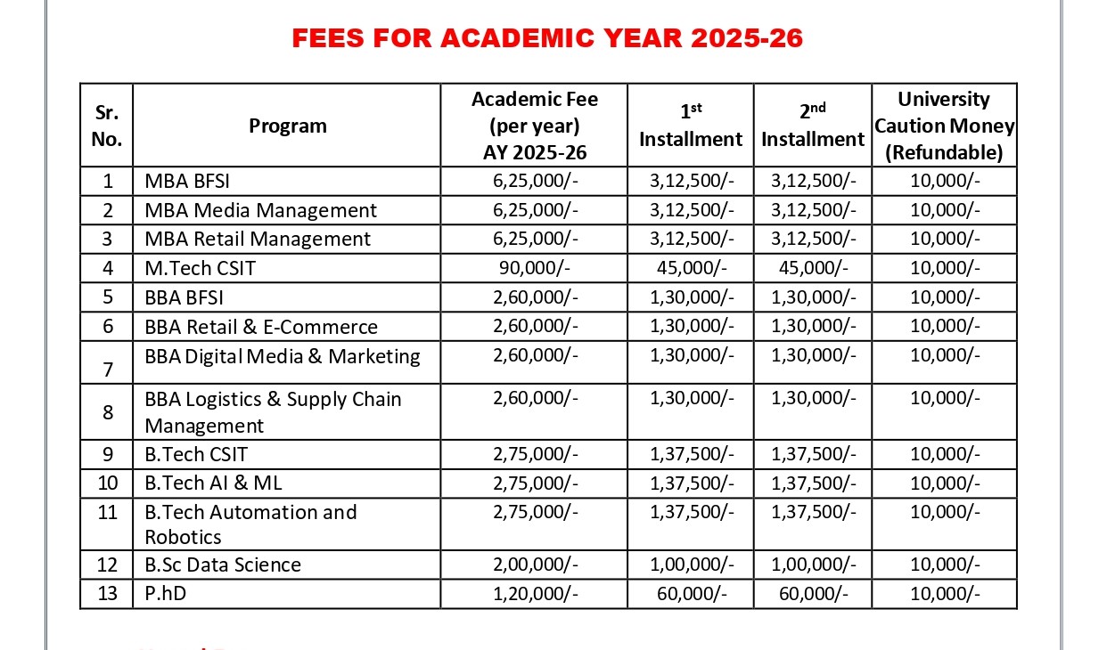 Fee Structure