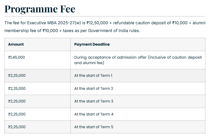 Fee Structure