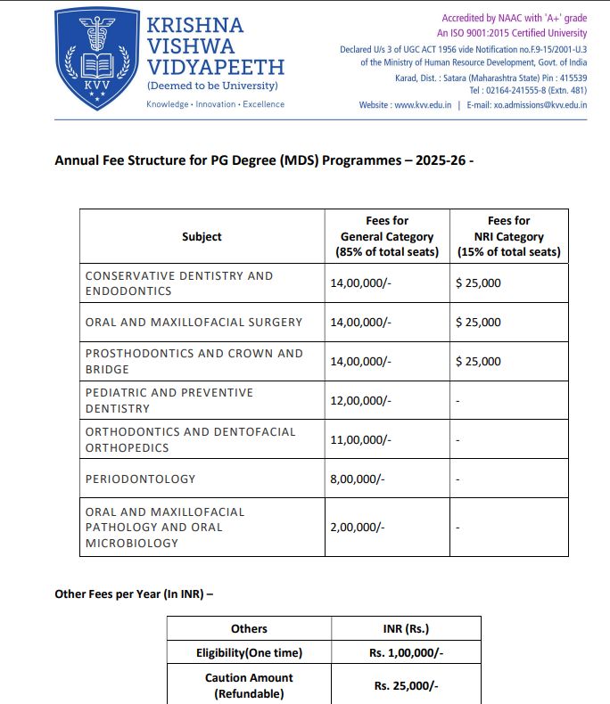 Fee Structure