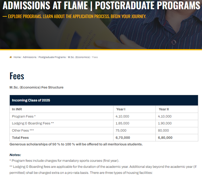 Flame University M.Sc fees 2024