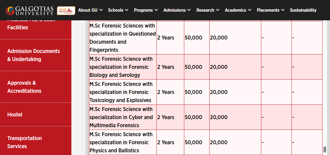 Fee Structure