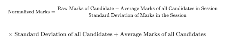 GATE 2025 Normalization Marks Calculation