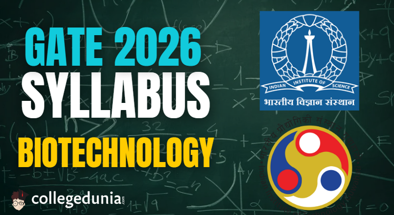 GATE BT Syllabus