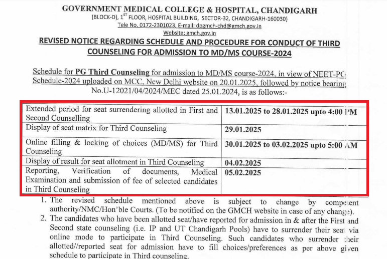 GMCH Chandigarh MD and MS Third Counselling 2024-25