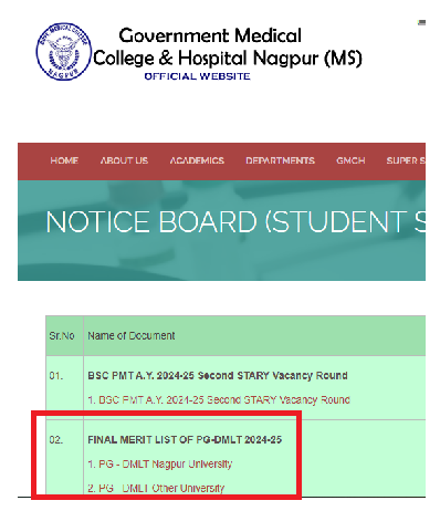 GMC Nagpur PG-DMLT Final Merit list 2025