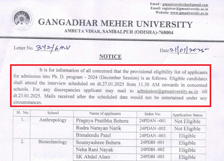 GMU Sambalpur PhD Interview 2024
