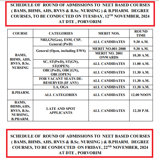 Goa NEET-Based Courses Admission 2024