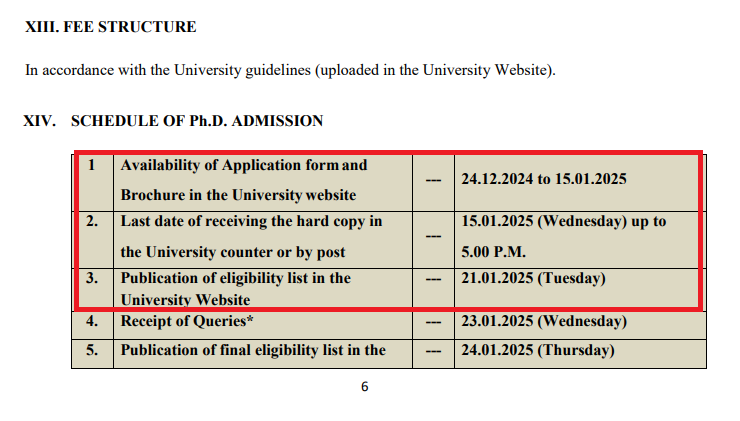 GM University PhD Admission 2024