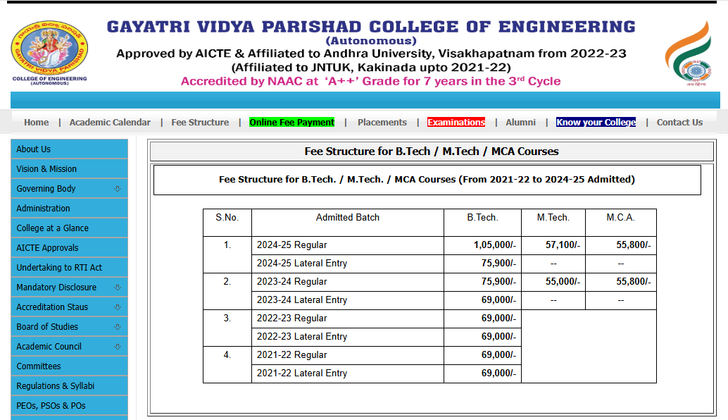 Fee Structure