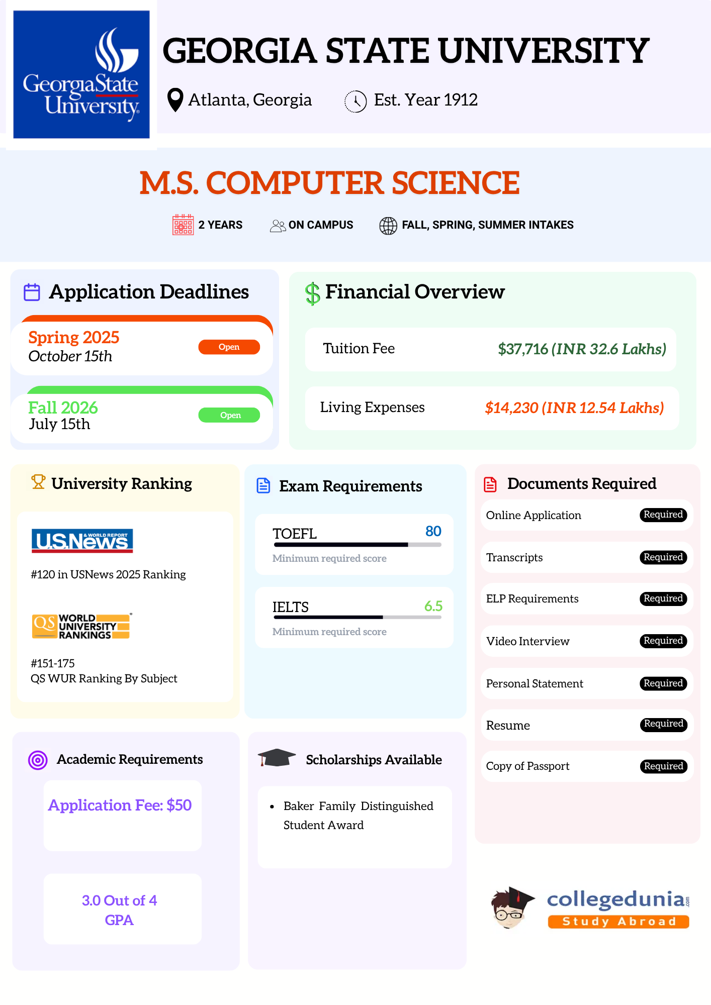 M.S. in Computer Science from State University 2026 Entry