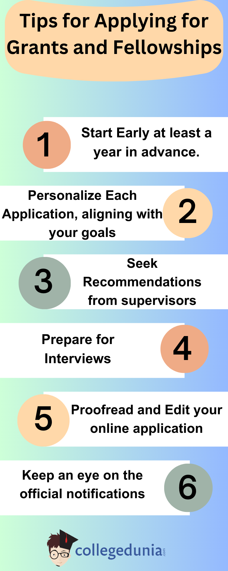 tip_to_find_grants_and_fellowships_in_USA
