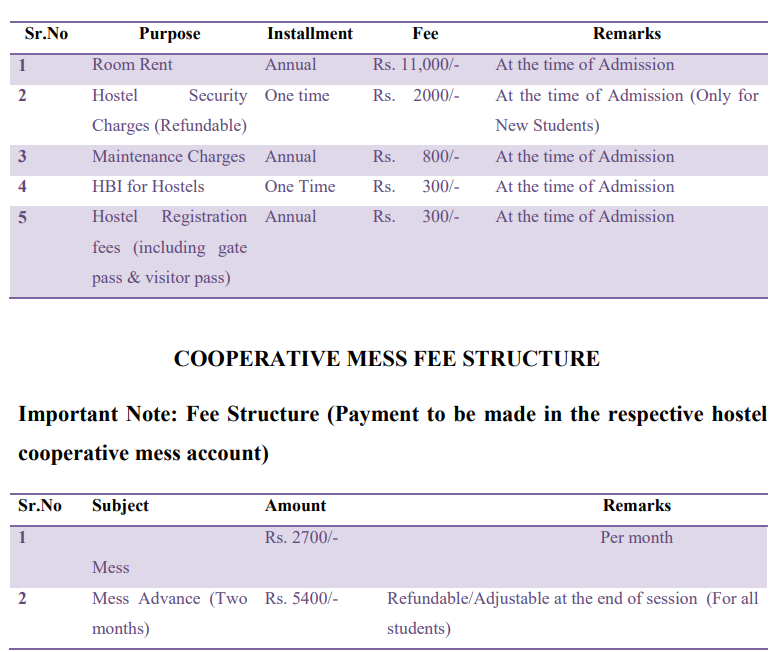 Fee Structure