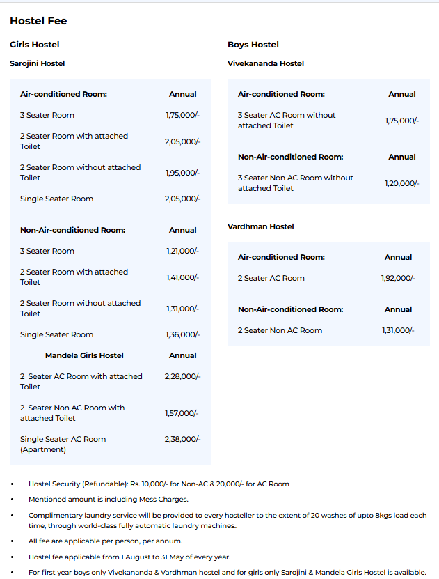 Hostel Fee Structure