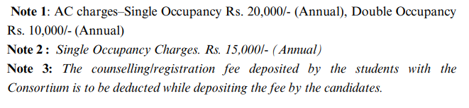 Fee Structure
