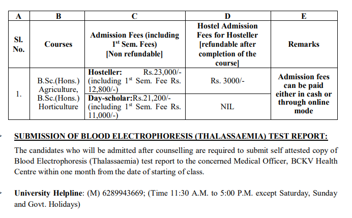 Fee Structure
