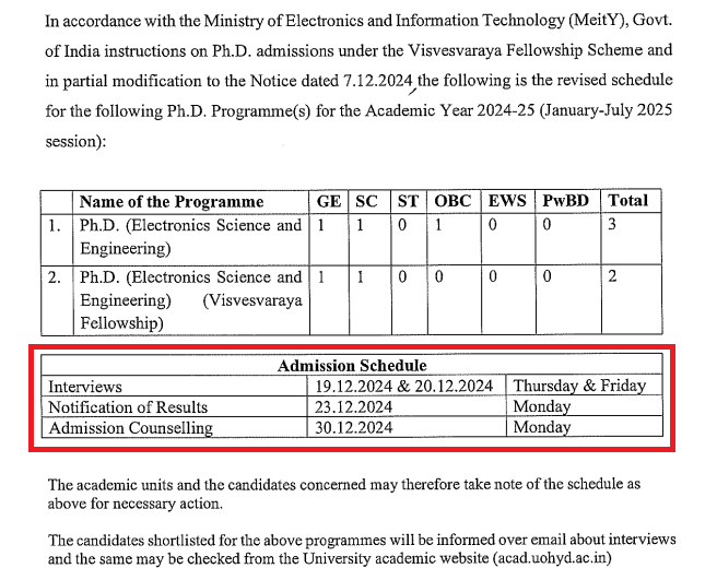 University of Hyderabad PhD ESE Admission 2024-25