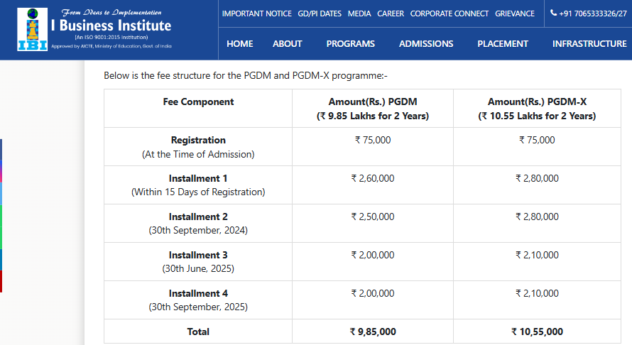 Fee Structure