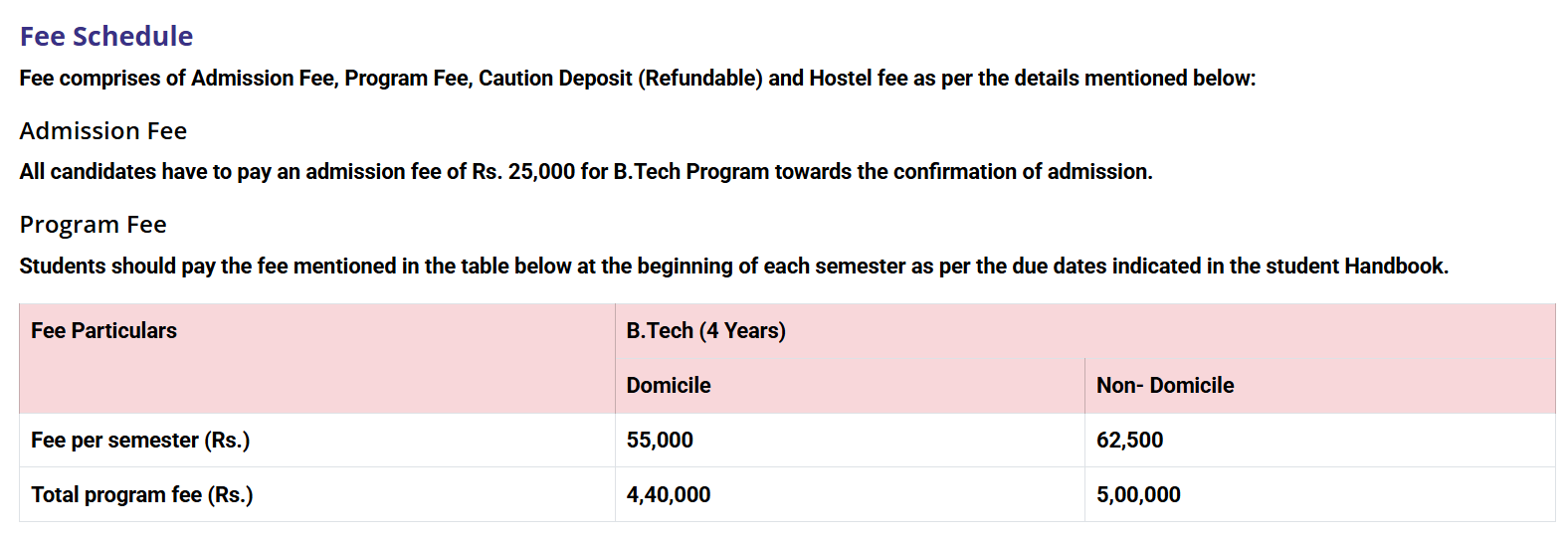 Fee Structure 2025 (As per website)-