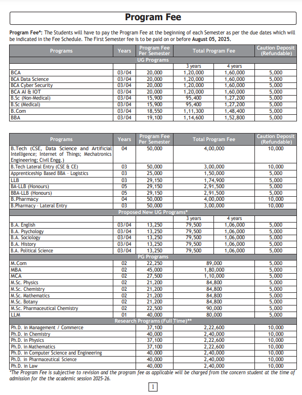 ICFAI University Fee Structure 2025-