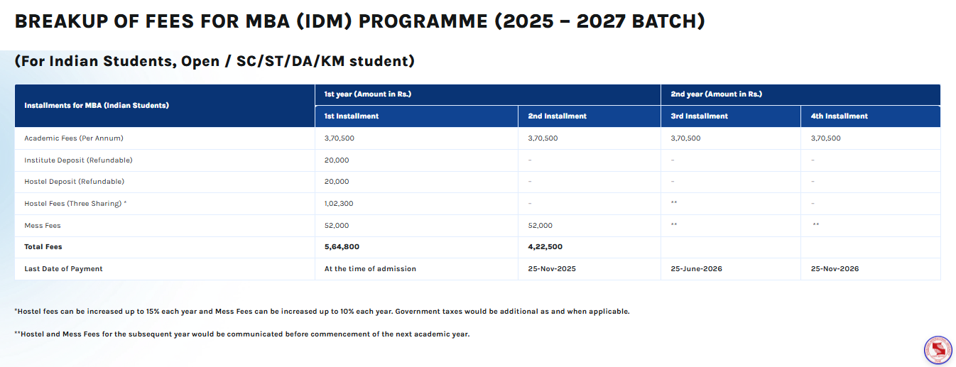 Fee Structure