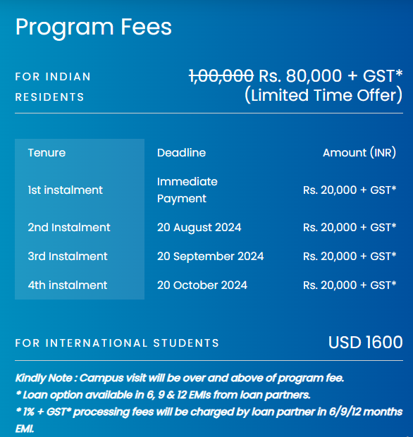 Fee Structure 2025 (As per website)-