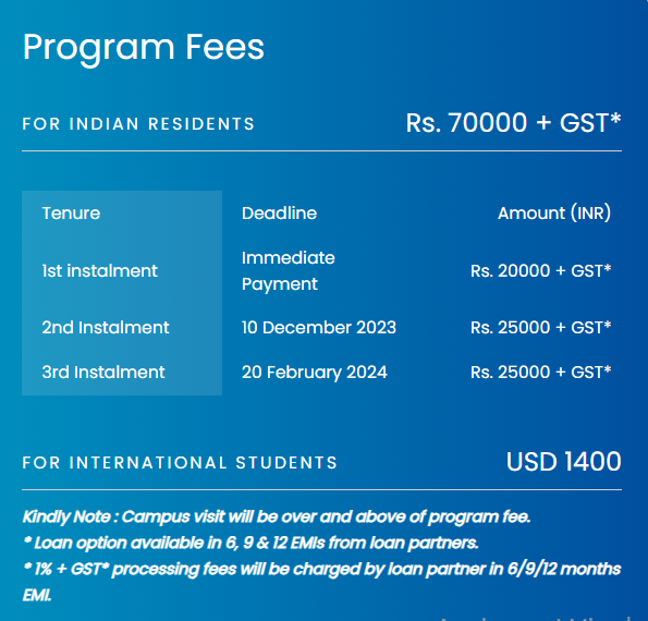Fee Structure 2025 (As per website)-
