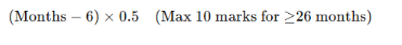 IIM Lucknow calculation