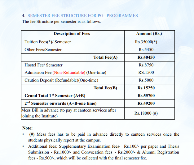 IIST PG Fees 2024