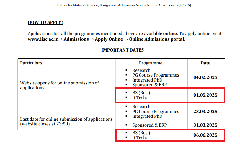 IISc Bangalore UG Admission 2025-26