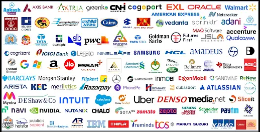 IIT Dhanbad Top Recruiters