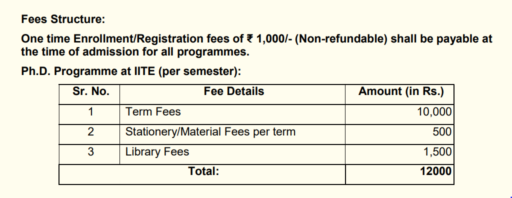 IITE PHD fee structure 2024-