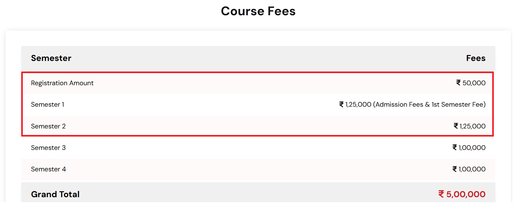 iLEAD Fee Structure