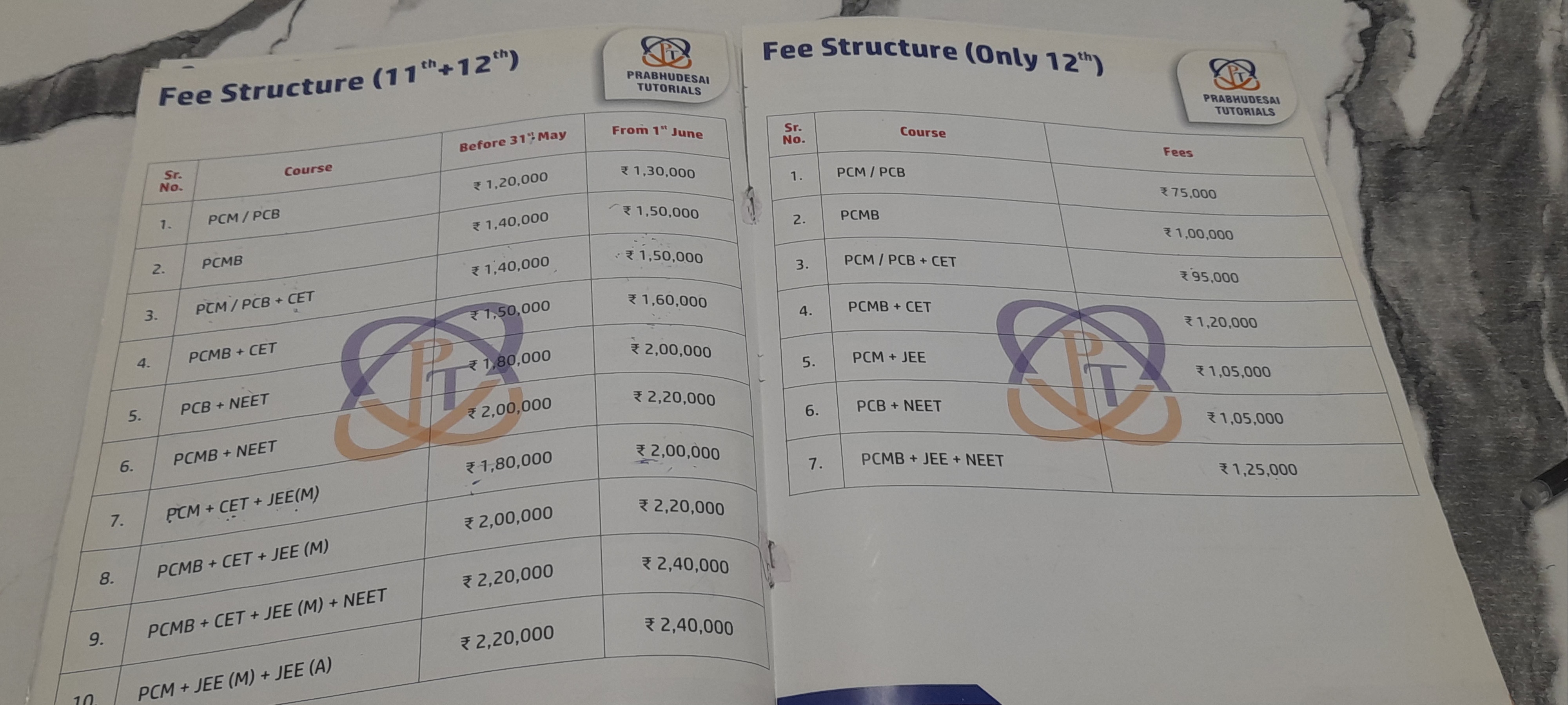 Prabhudesai Tutorials FEES