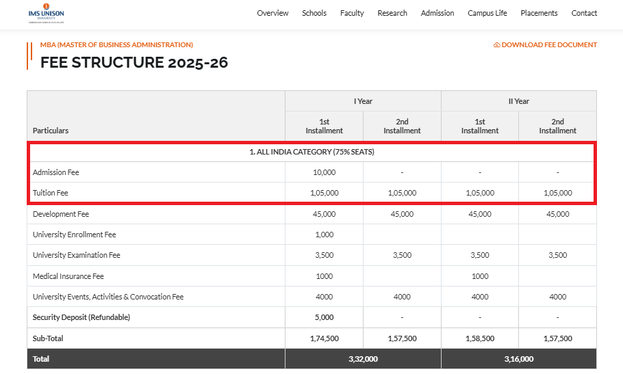 IUU Dehradun Fee Structure 2025-26