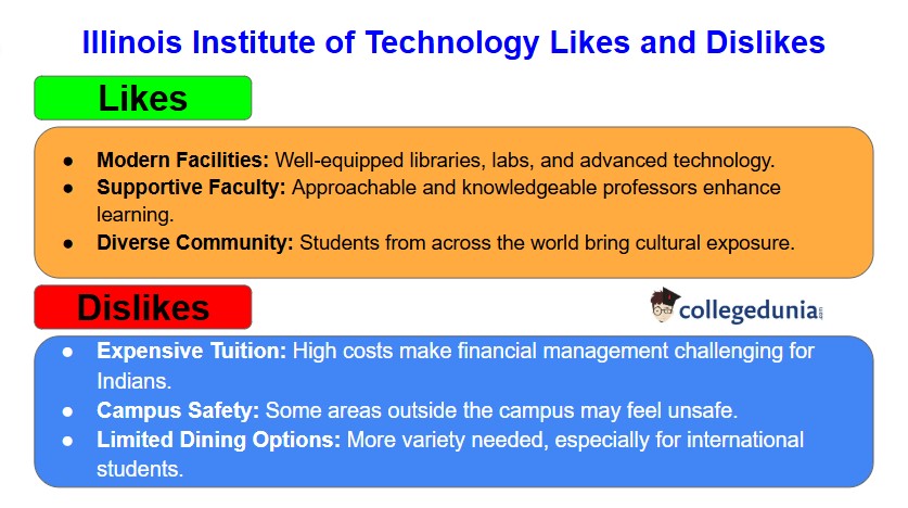 Illinois Tech Likes and Dislikes