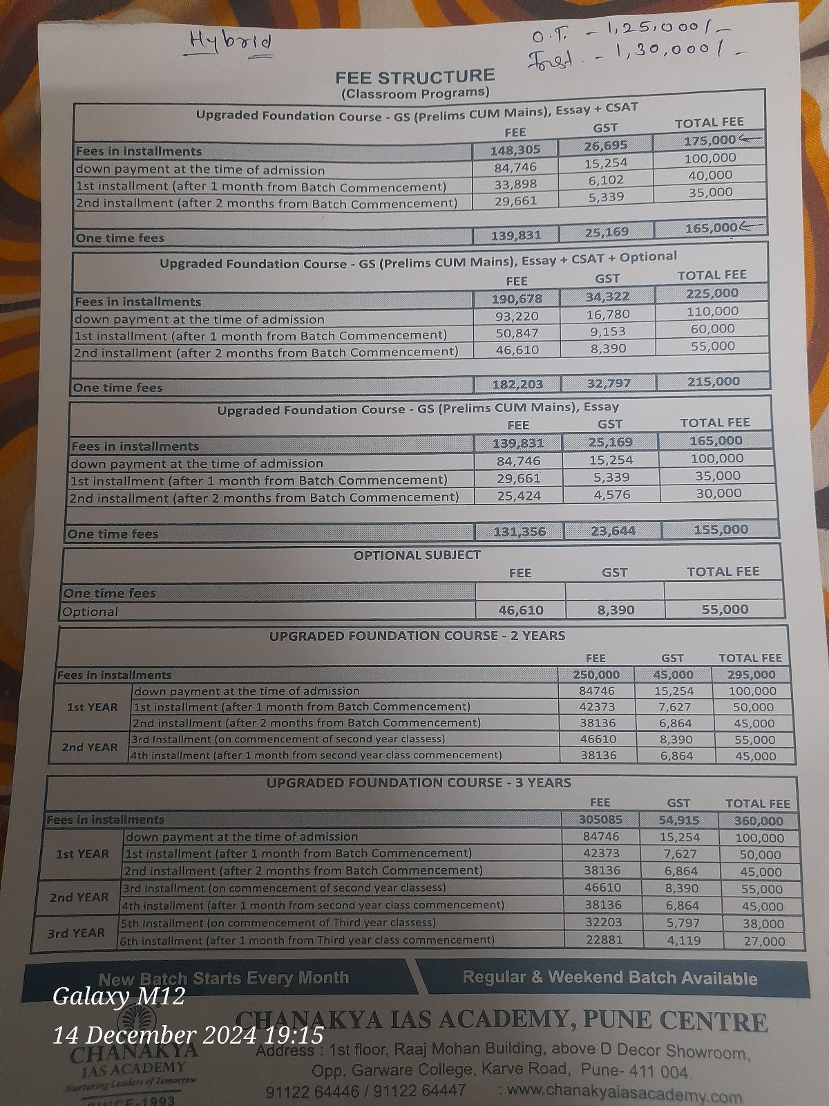 Chanakya IAS Pune Fees