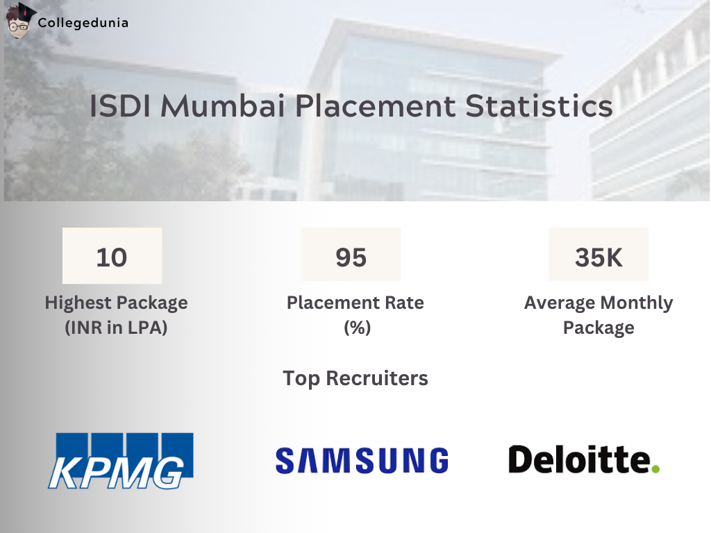 ISDI Placement Statistics