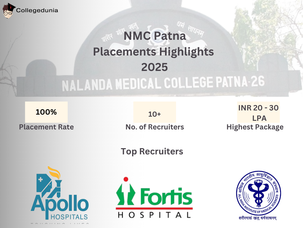 NMC Patna Placement Statistics