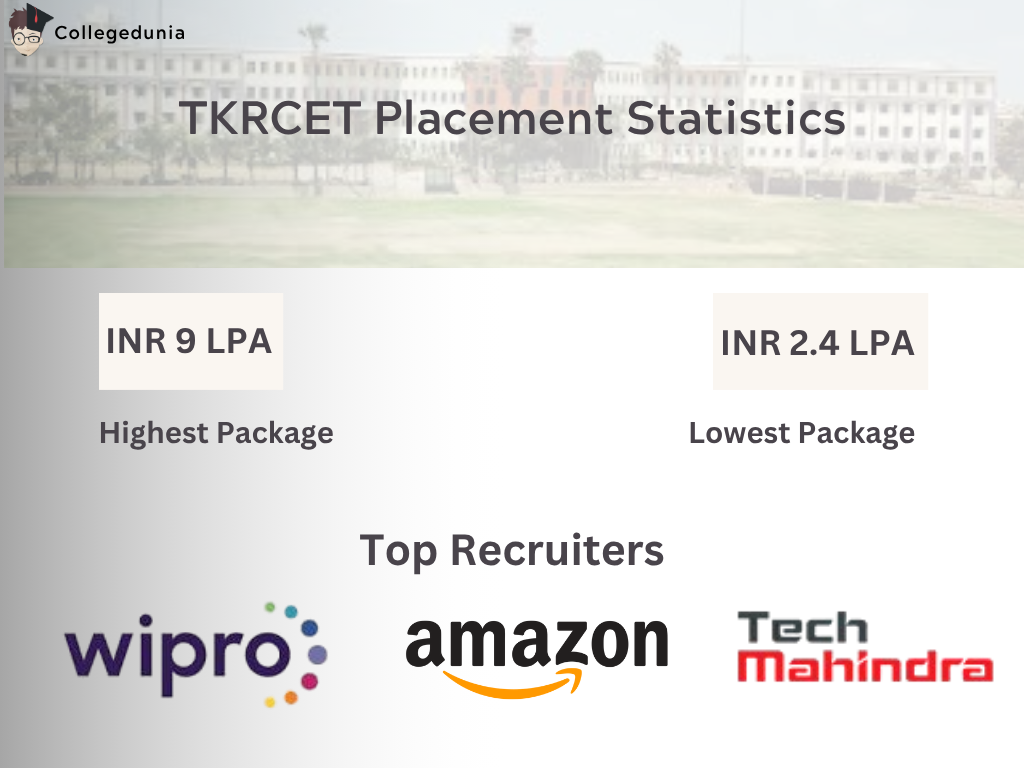 TKRCET Placement Statistics