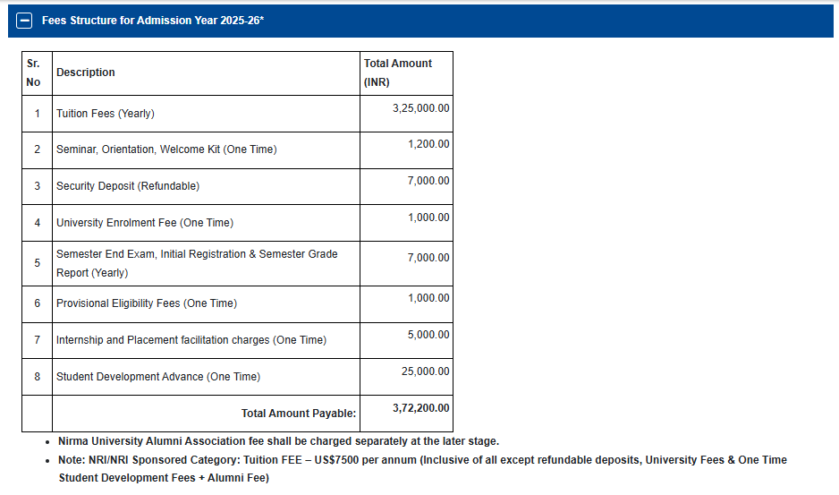 Integrated Course Fees 2025.png