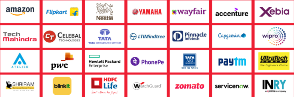 JECRC TOP RECRUITERS