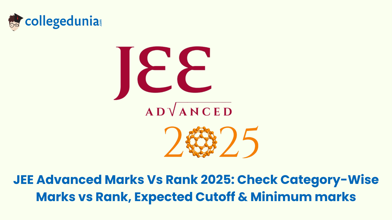 JEE Advanced Marks vs Rank